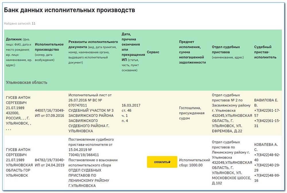 Исполнительский сбор как не платить судебная практика