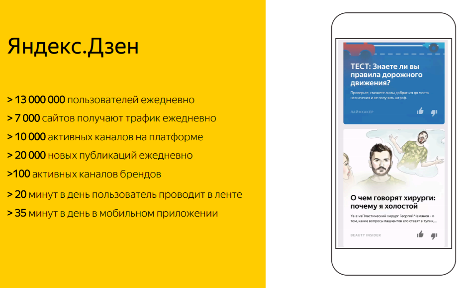 Как создать канал в яндекс дзен и опубликовать статью