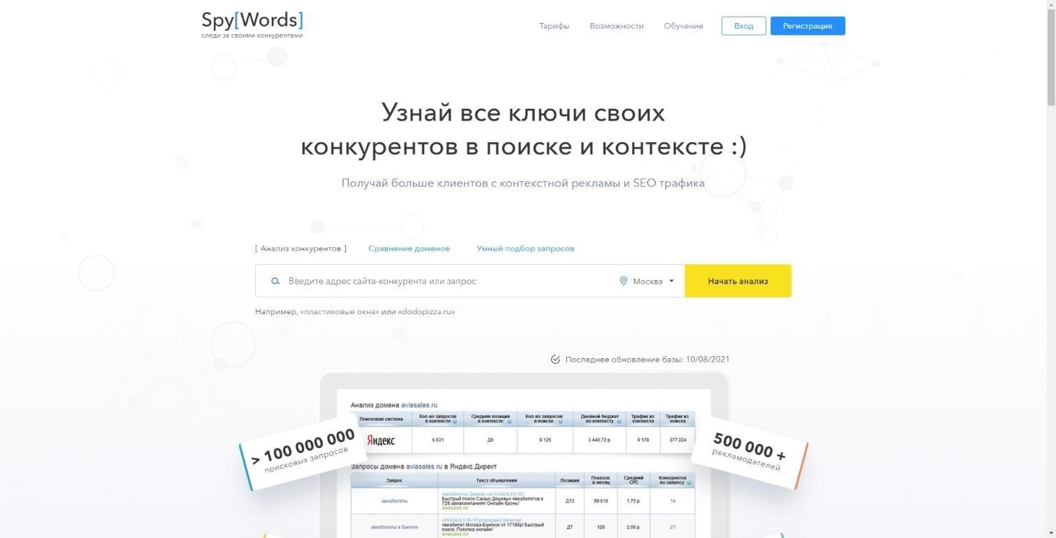 Анализ сайта: лучшие сервисы для аудита - база знаний timeweb community