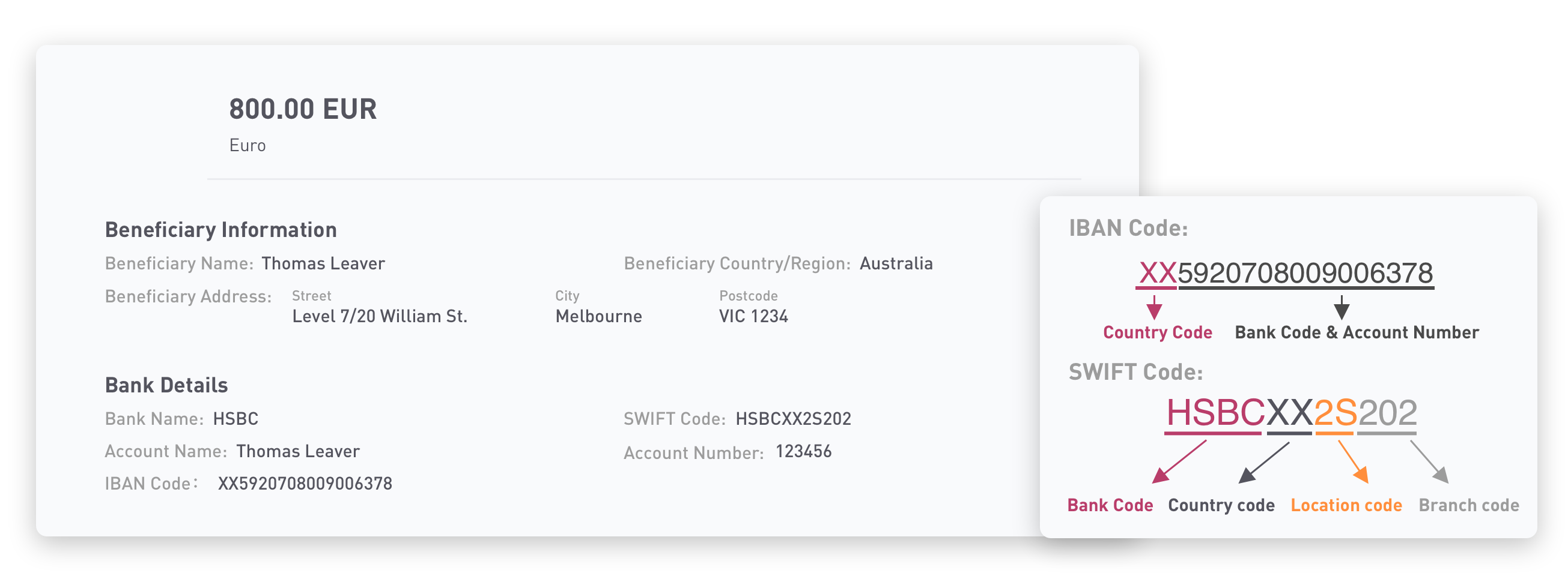 Iban и swift code — что это в банковских реквизитах?