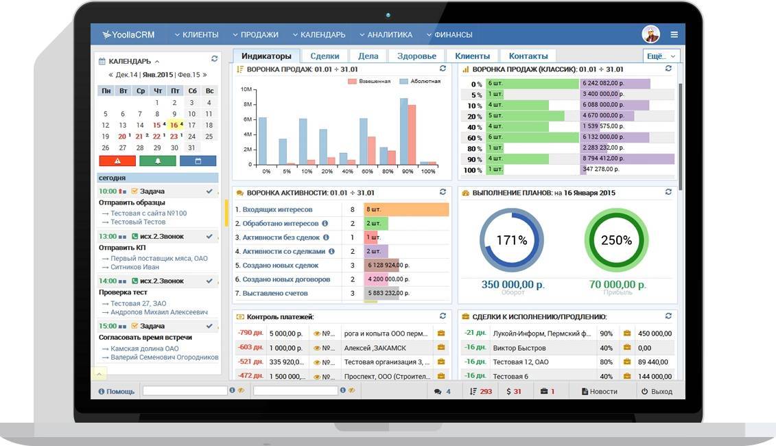 Топ 15 бесплатных crm систем для бизнеса в 2023 году