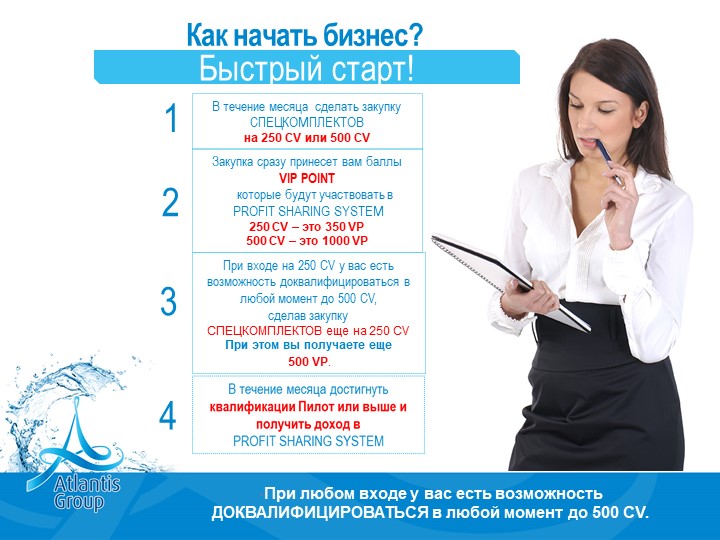 Проект с чего начать свой бизнес