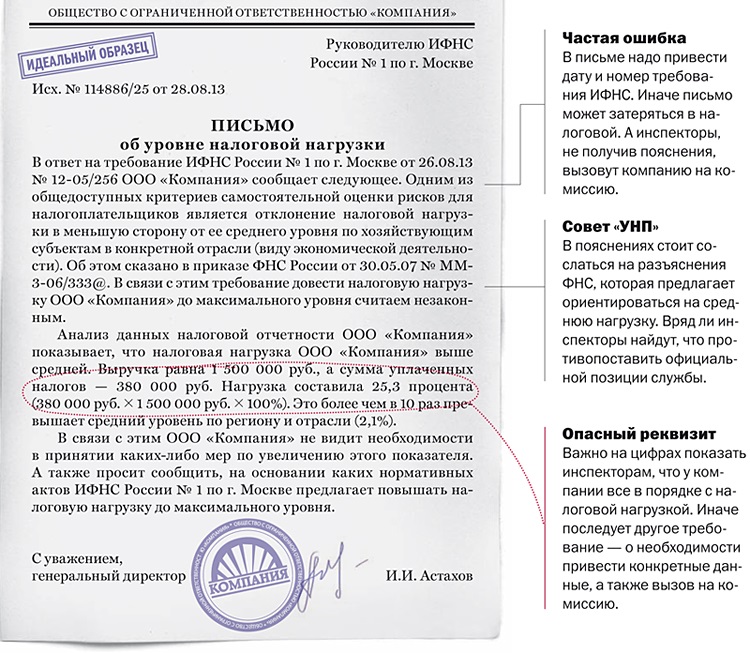 «что значит аффилированные компании?». аффилированное лицо физического лица | интересные факты