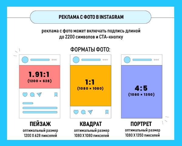 Igtv в инстаграм: что это и как добавить видео