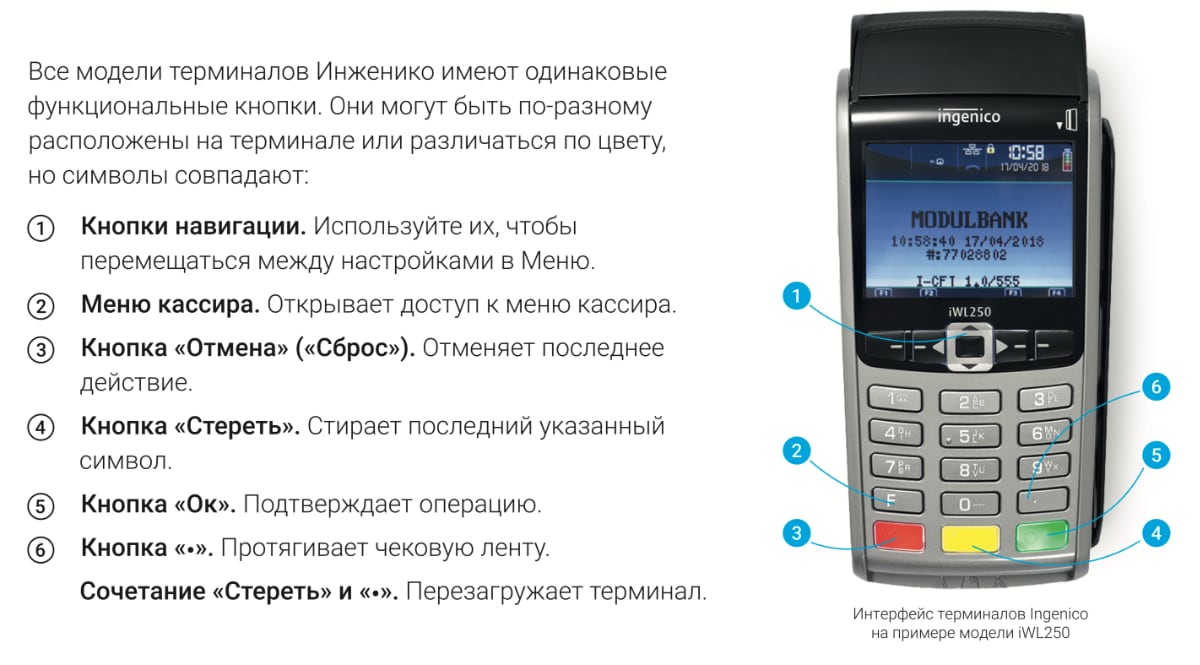 Продажи смартфонов 2020: лидеры в россии и мире