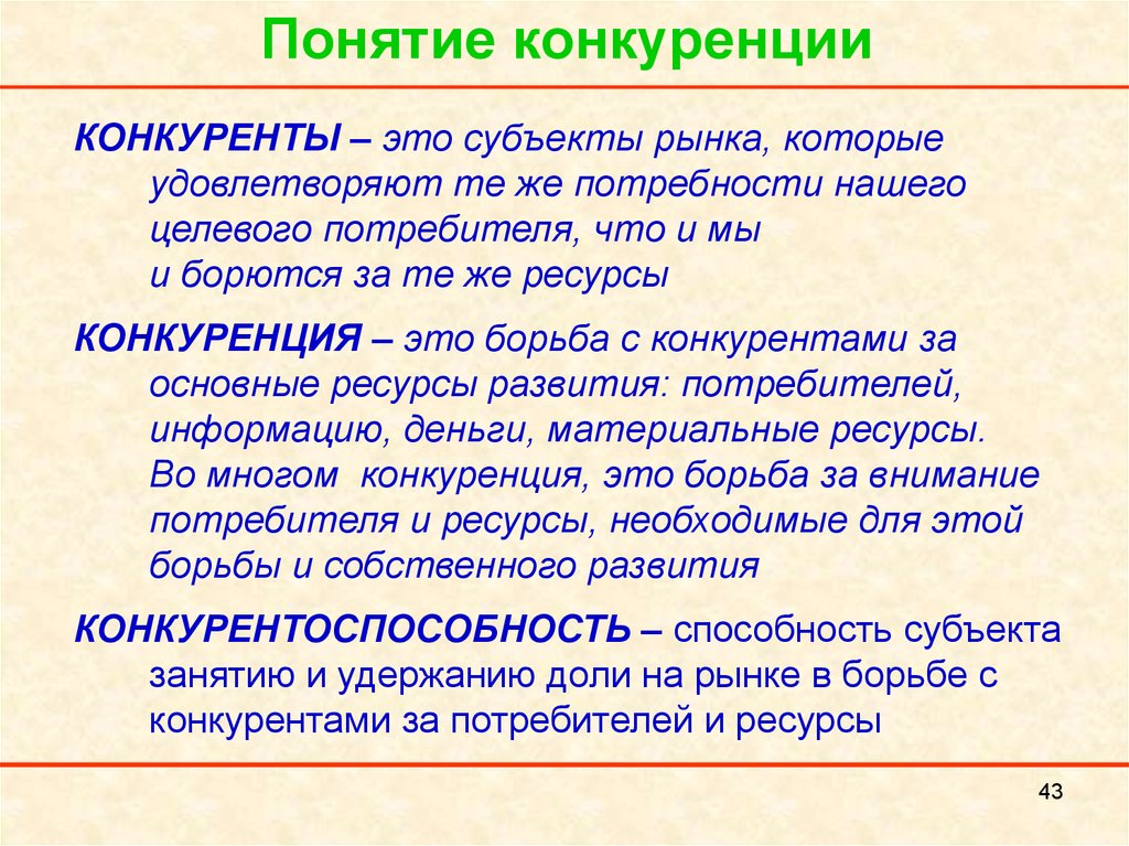 Рыночная конкуренция — виды, функции, связи с монополией