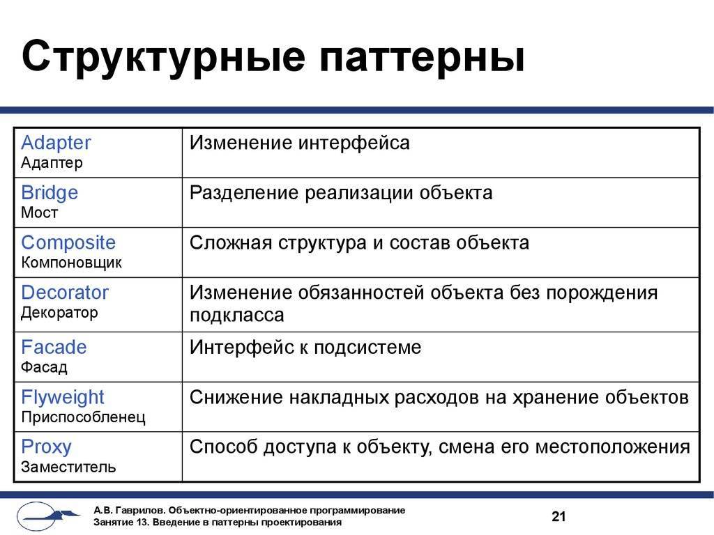Тупиковая трезвость. паттерны поведения.