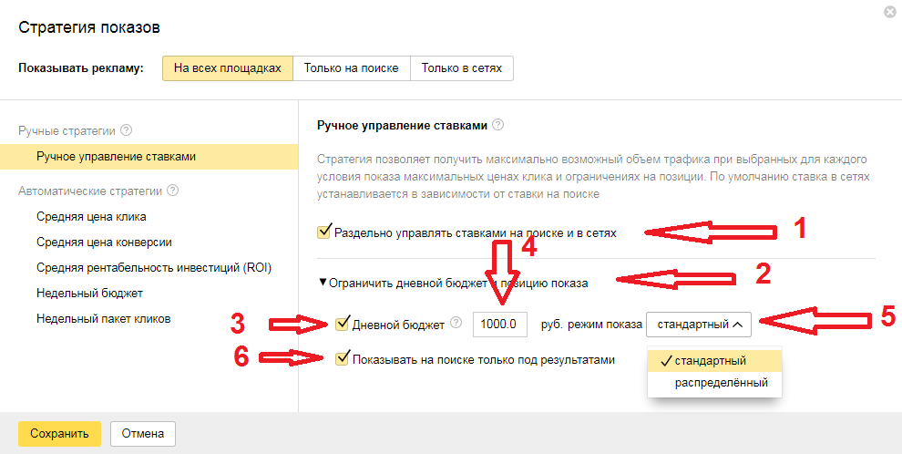 Ручное управление ставками в яндекс директ | стратегии управления ставками 2020