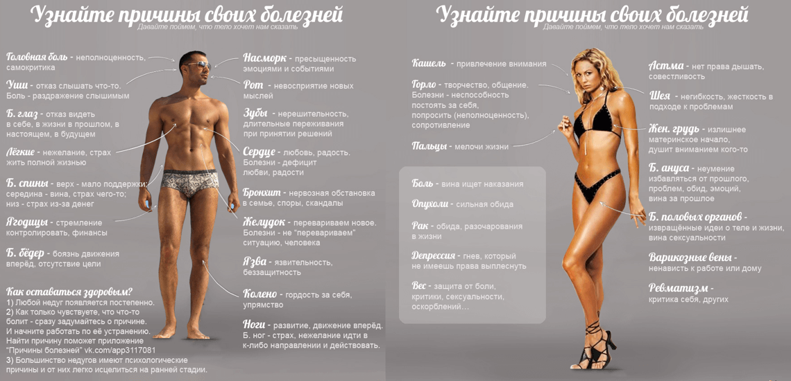5 способов усилить свою привлекательность и свести мужчину с ума :: инфониак