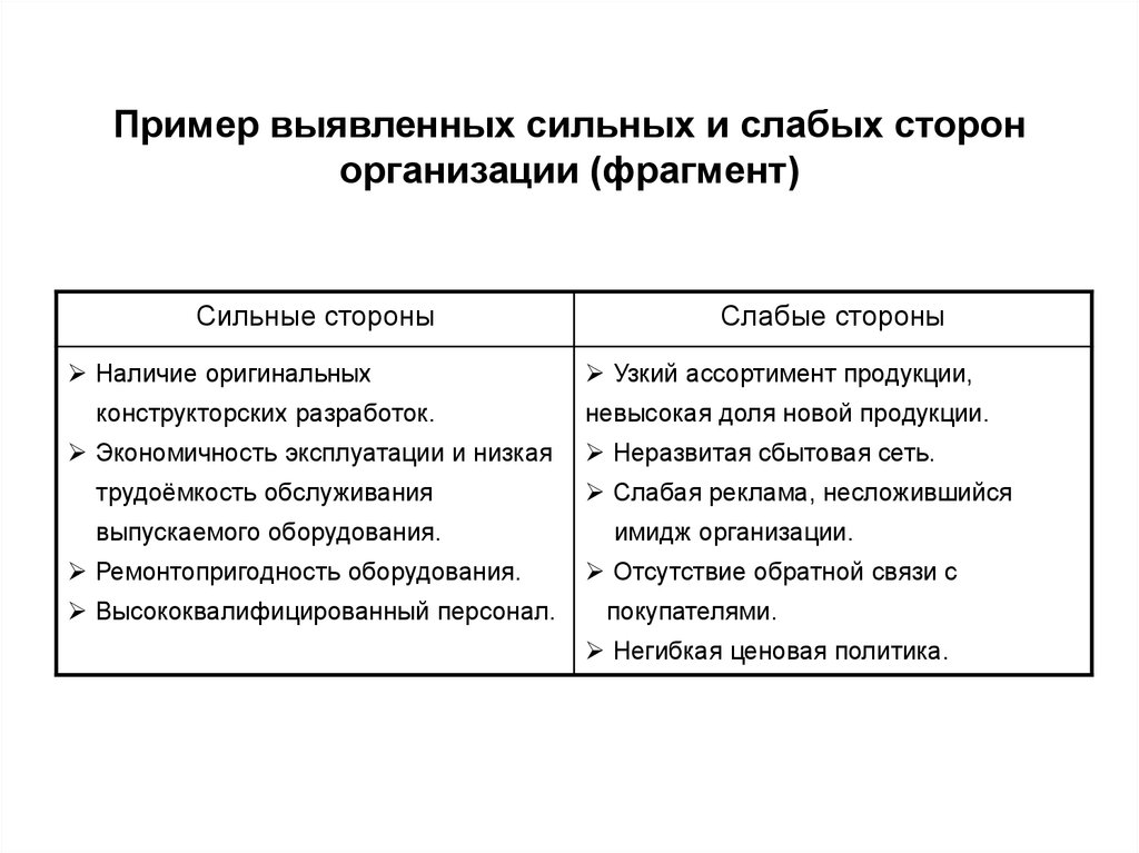 Список характеров и их значение. какие бывают черты характера?