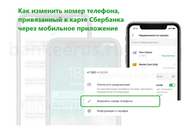 Карта привязана к номеру телефона картинки смешные