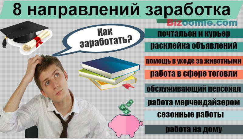 Как заработать школьнику. топ-20 идей заработка для несовершеннолетних