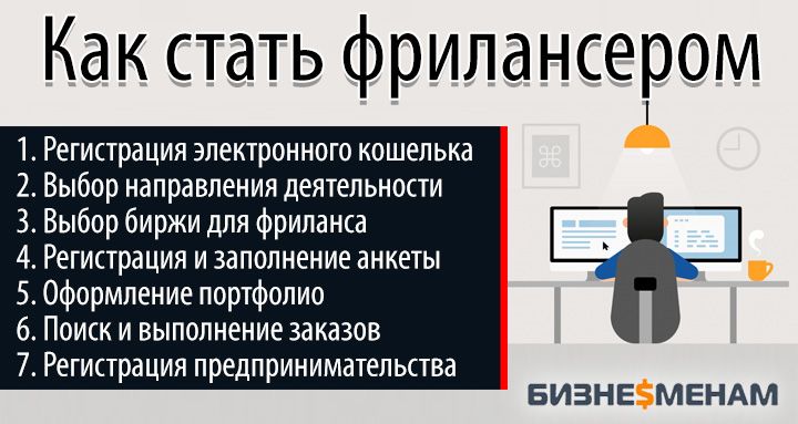 Фрилансер - это кто и чем занимается: личный опыт
фрилансер - это кто и чем занимается: личный опыт
