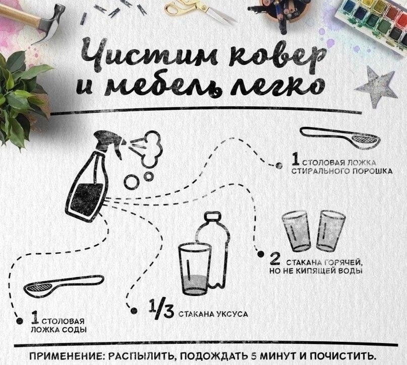 20 способов продавать хенд-мейд