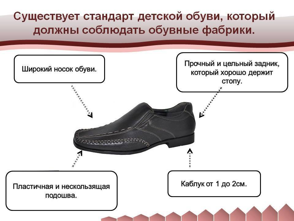 Определение подошва. Типы обуви. Материал верха обуви. Технология производства обуви. Презентация обуви.
