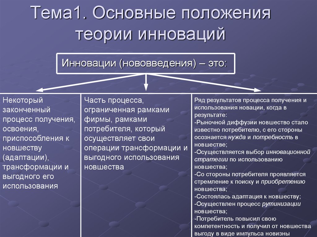 Что такое тренд и как он распространяется | рбк тренды