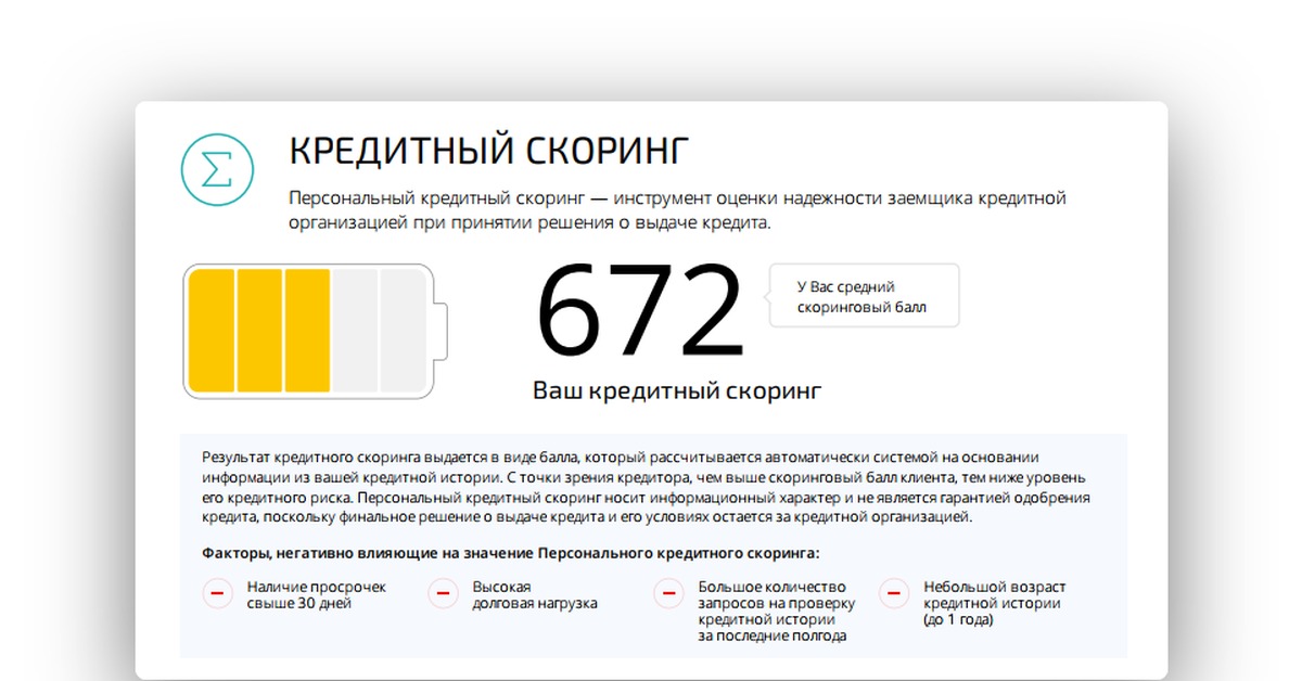 Как скоринг влияет на выдачу кредита - аукционы и торги по банкротству