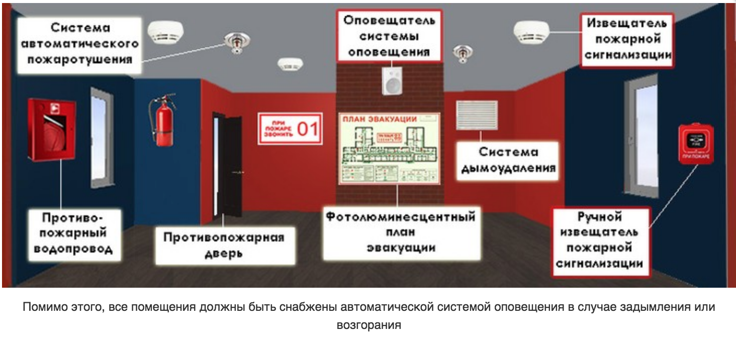 Вскрытие замков как бизнес – :