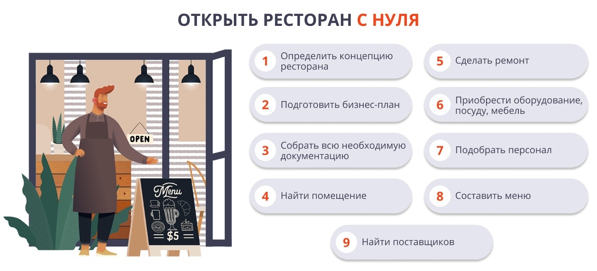 Печать изображений как бизнес