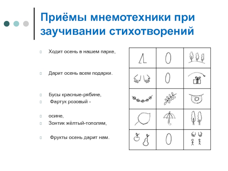 Мнемотехника