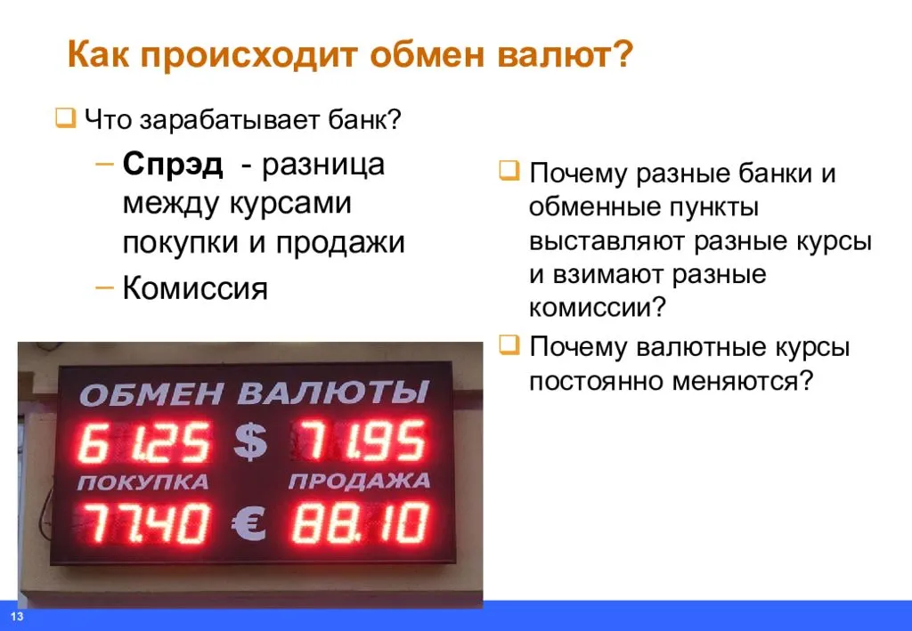 Покупаем и продаем валюту вовремя