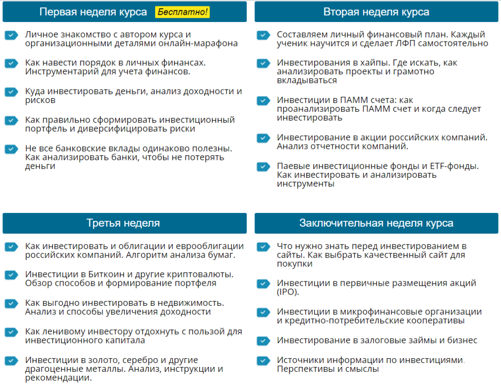 Инвестирование проектов способы инвестирования