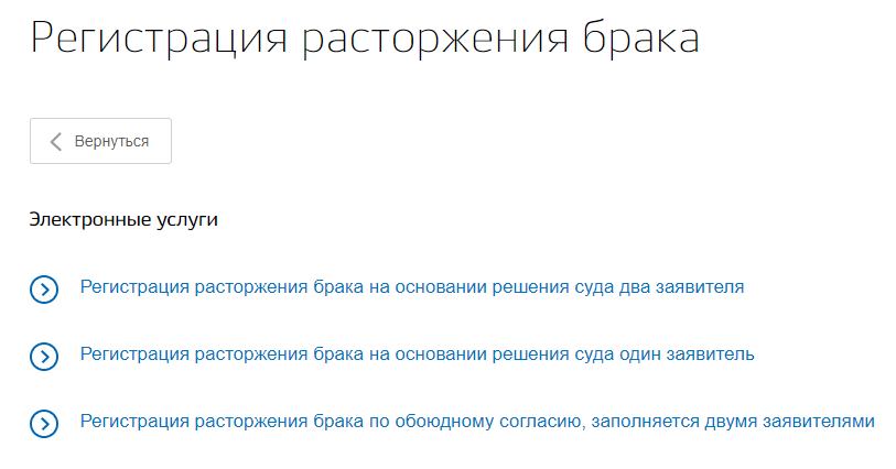 Процесс подачи на развод через госуслуги в одностороннем порядке