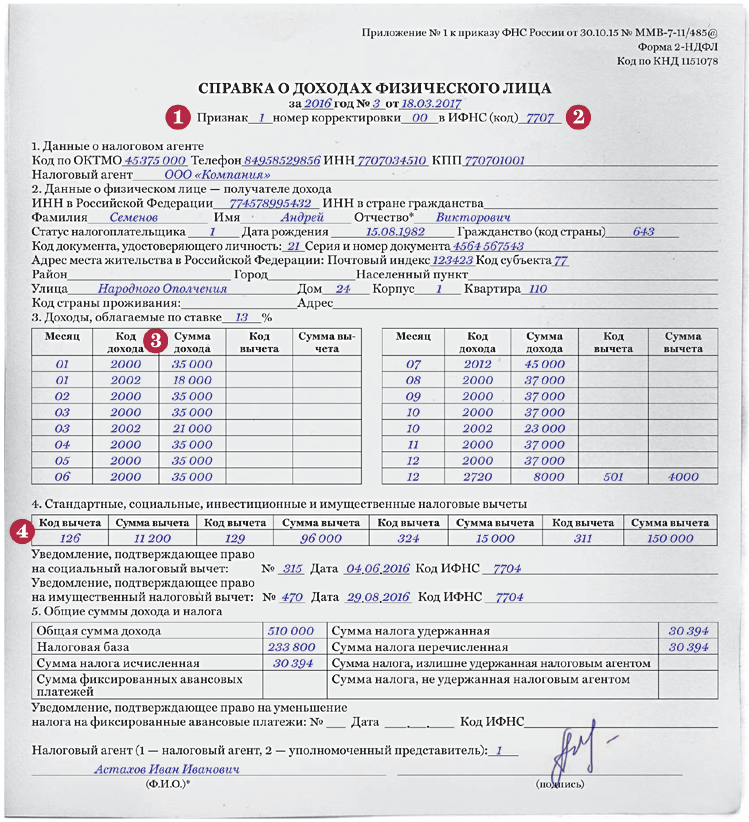 Сколько действует справка 2-ндфл (и срок для налогового вычета)