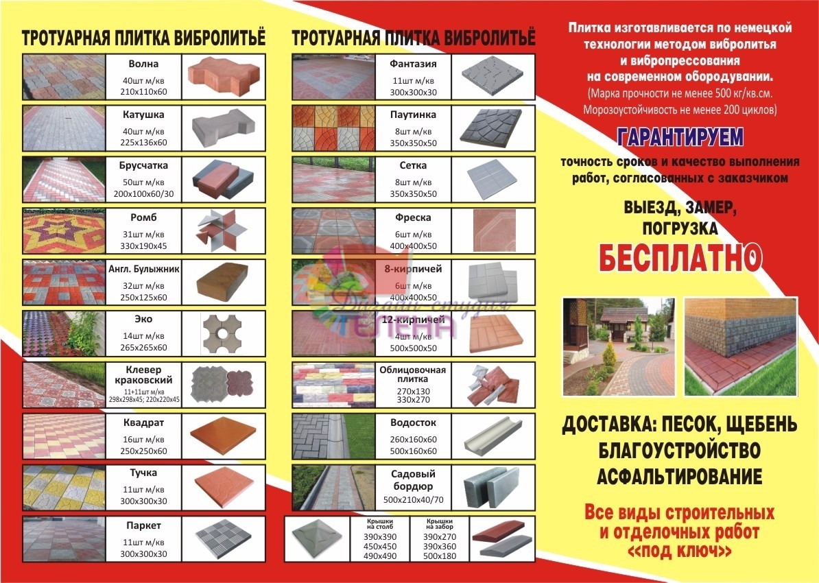 Как открыть свой бизнес по изготовлению тротуарной плитки?