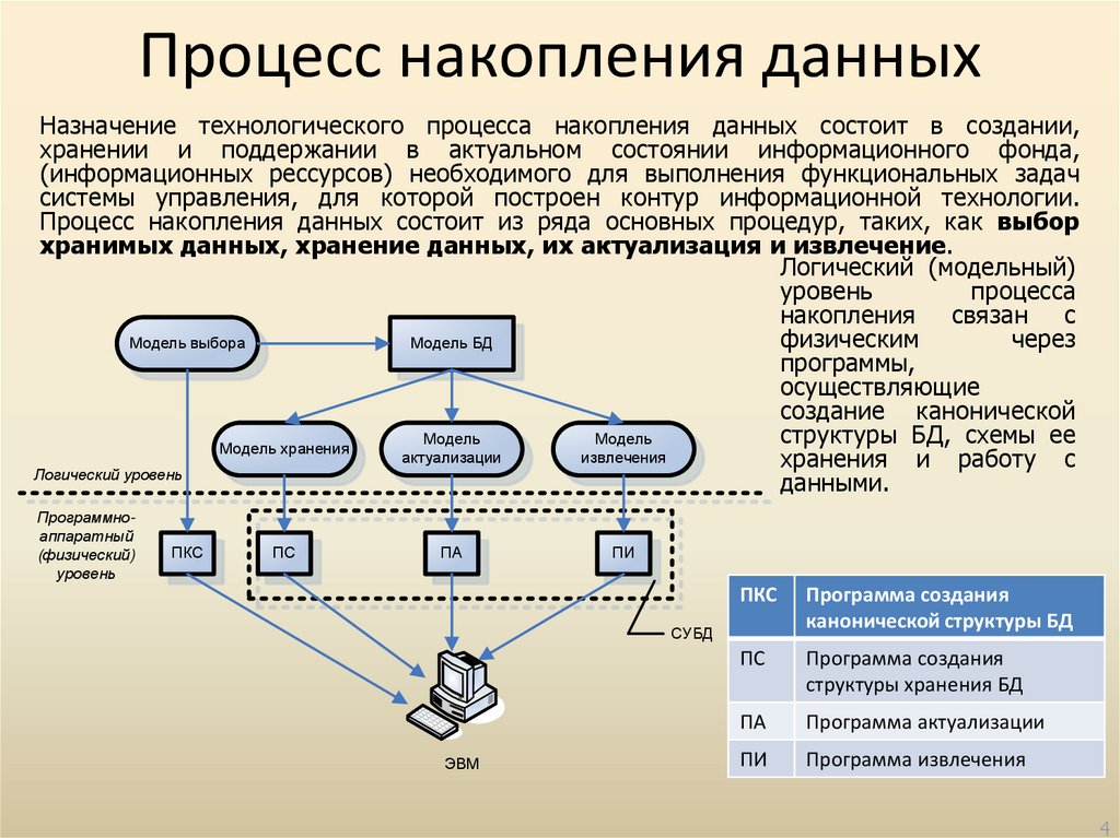Что такое исходный файл картинки