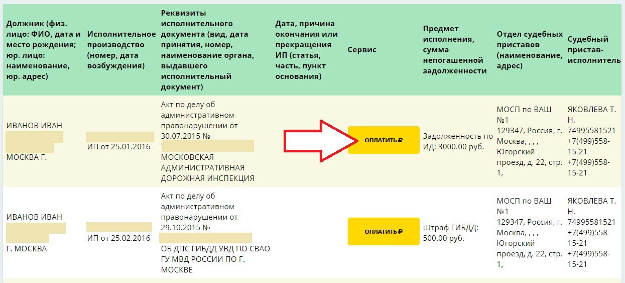 Исполнительский сбор у судебных приставов