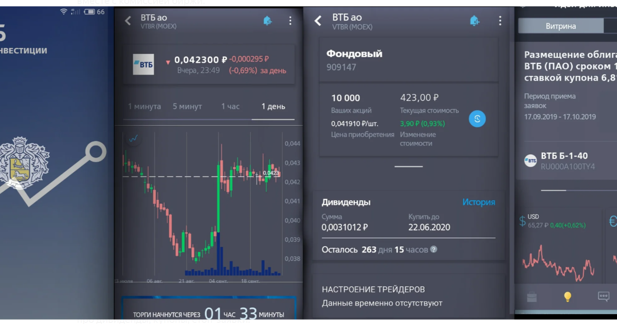 Картинки брокерский счет