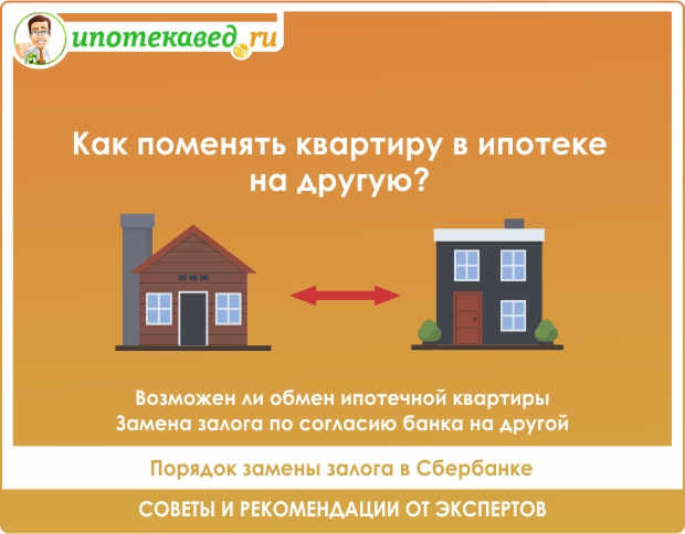 Схема покупки квартиры с обременением ипотекой