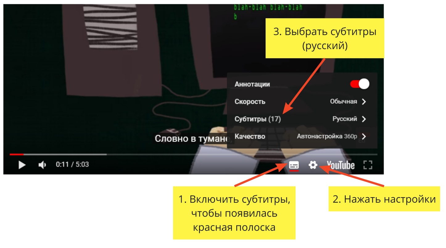 Как включить субтитры в браузере