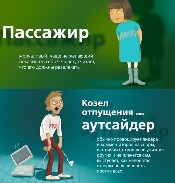Аутсайдер