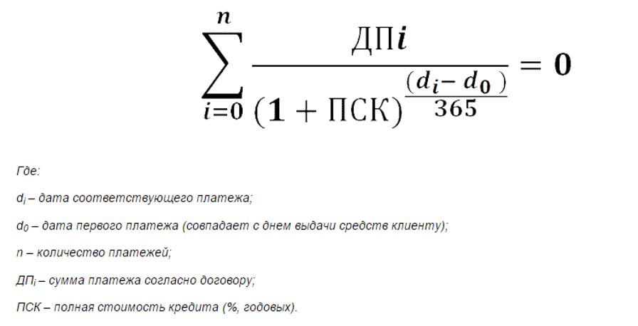 Полная стоимость потребительского кредита: что это и как рассчитать? | кредит онлайн