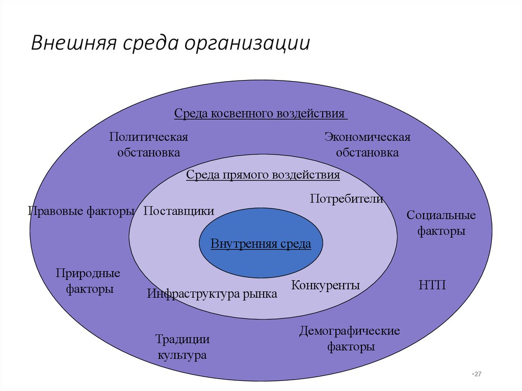 Disqus — удобная форма комментариев для сайта