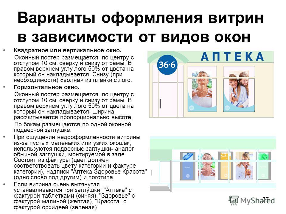 Бизнес-план аптеки, аптечного пункта, киоска скачать с готовыми расчетами