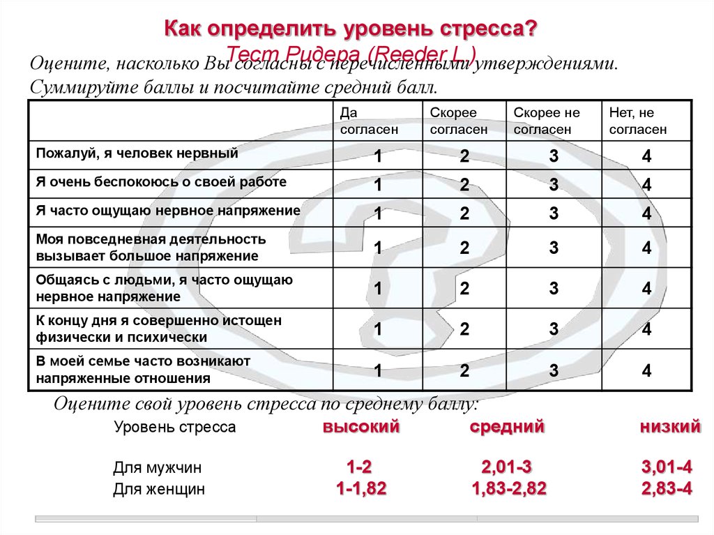 7 советов, как жить в гармонии с самим собой