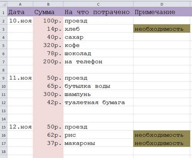 Как копить деньги по таблице: 13 простых шаблонов - m$m