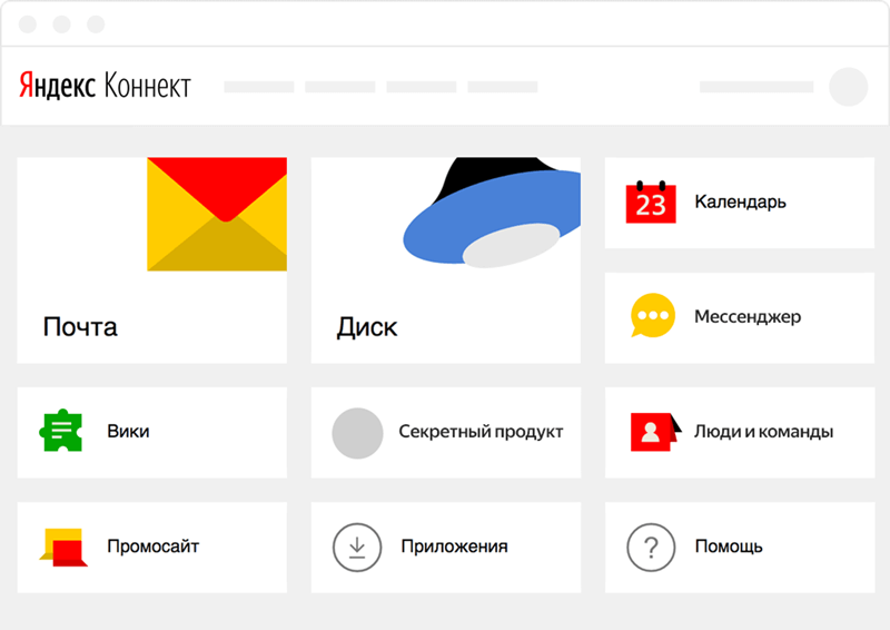 Что такое мессенджеры, их возможности, 10 популярных мессенджеров | интернет - грамотность с надеждой