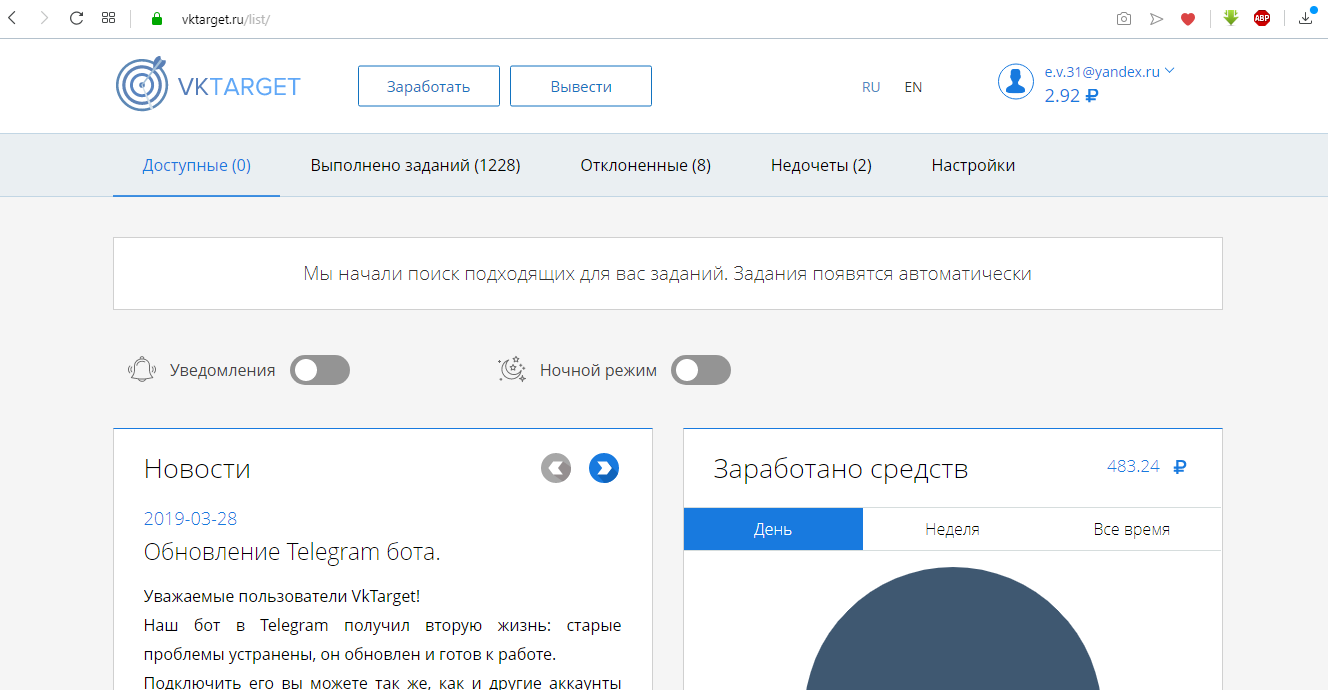 Заработок на вктаргет: отзыв, настройки профиля, способы, как заработать больше других и получать много заданий