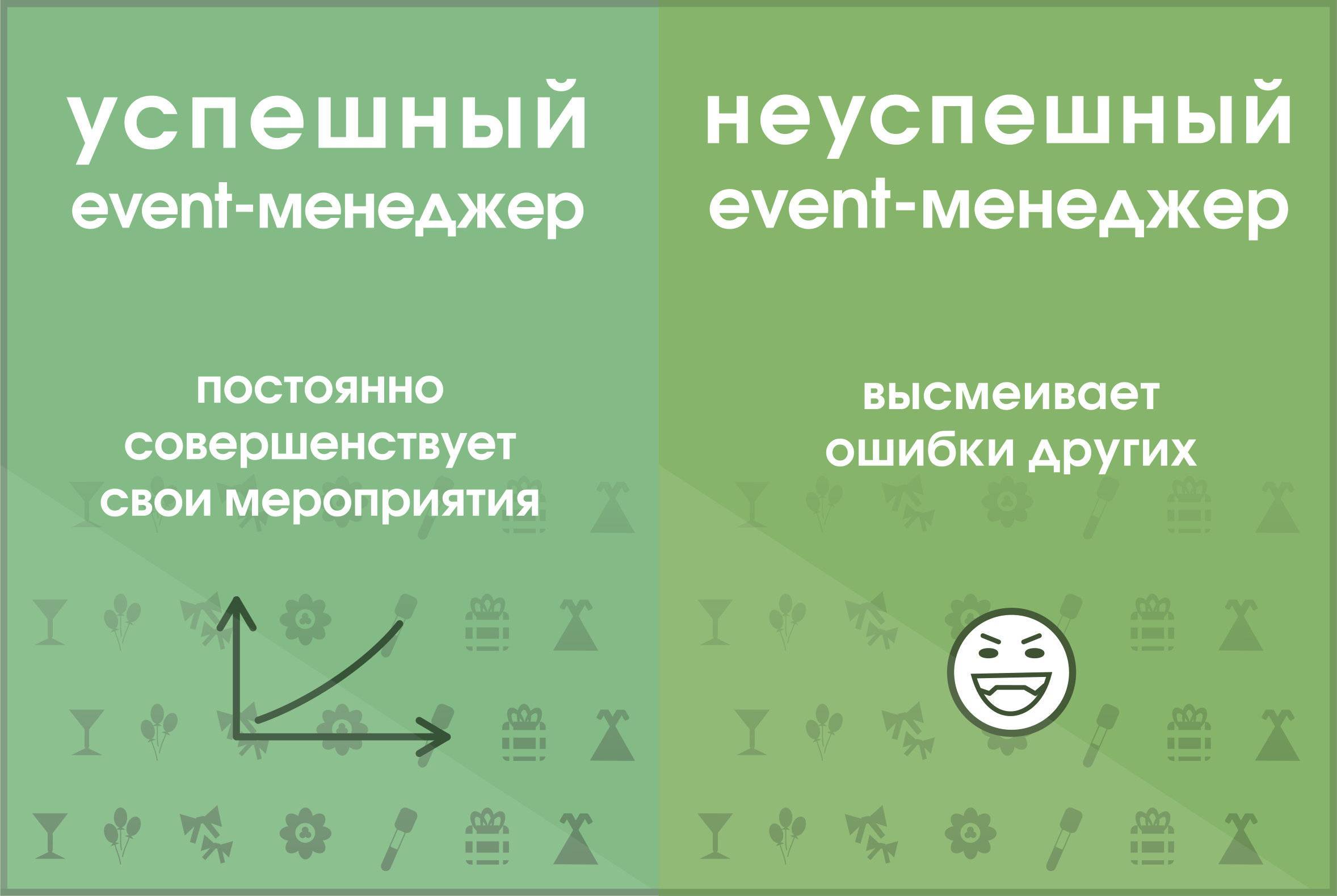 Event-менеджер. кто такой event-менеджер? менеджер по корпоративным мероприятиям :: businessman.ru