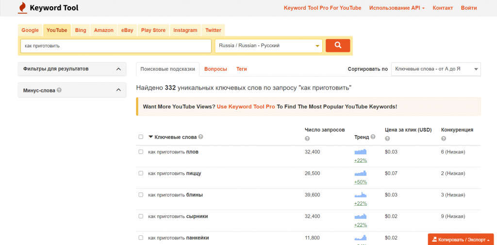 Как создать канал на youtube в 2023 году: пошаговая инструкция