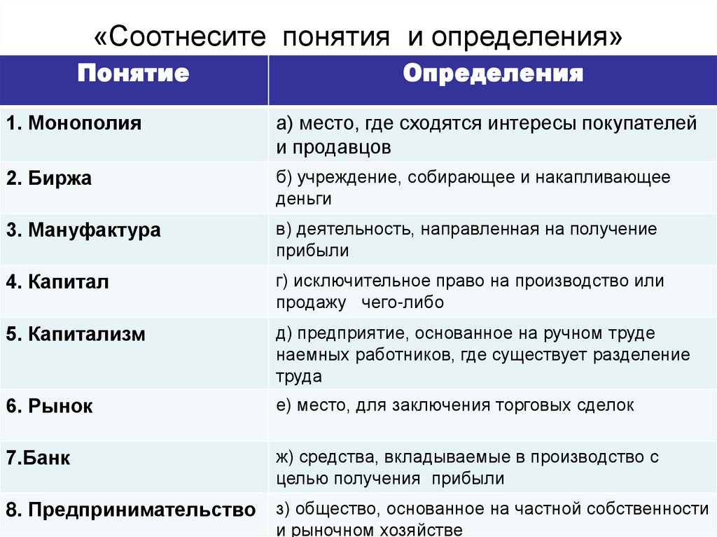 Лучшие сочинения про равнодушие для огэ