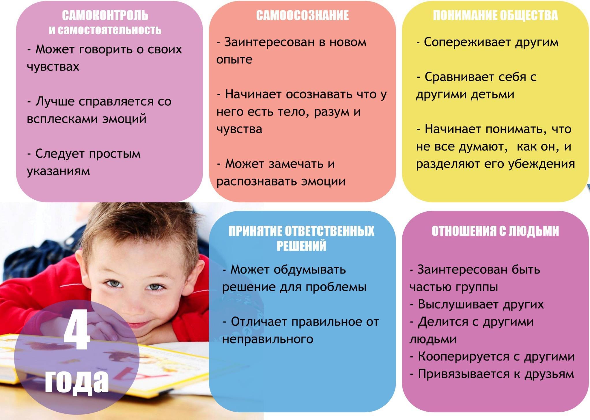 Как развить мозг до предела: подробное руководство из 12 советов, упражнений, фильмов, игр и книг