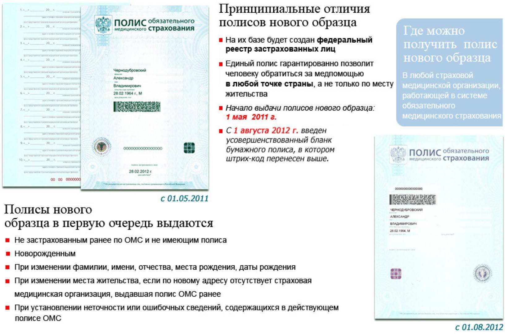 Ранее информация. Документы для оформления обязательного страхового полиса. ОМС единого образца. Где можно получить полис ОМС. Полис ОМС документ.