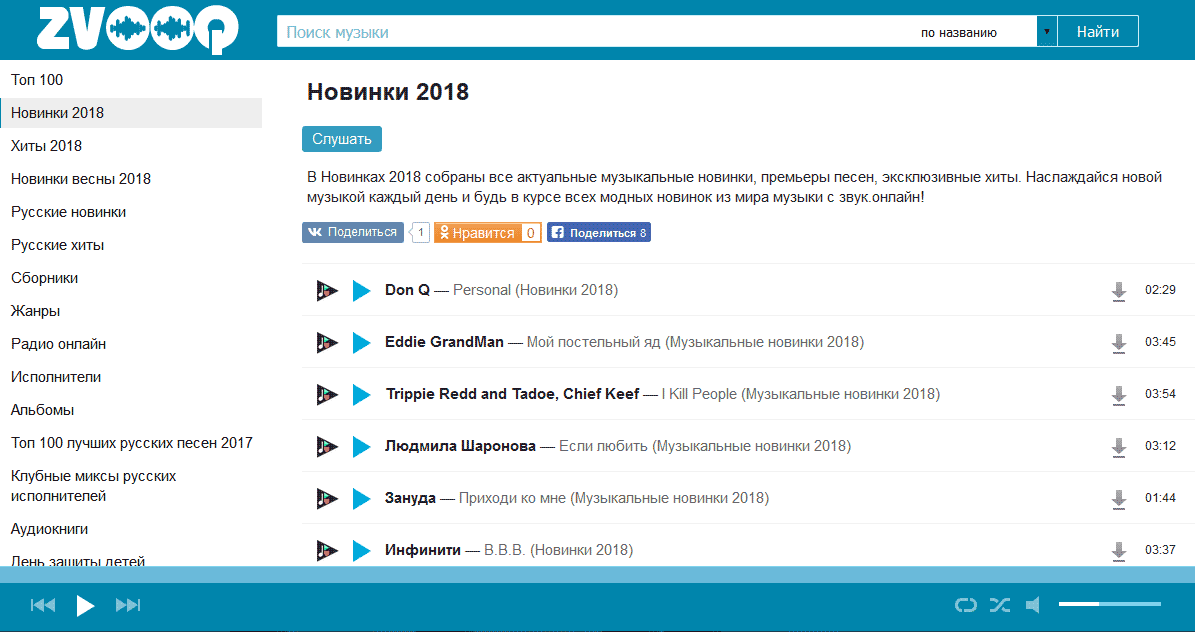 14 легальных и бесплатных сайтов для скачивания музыки