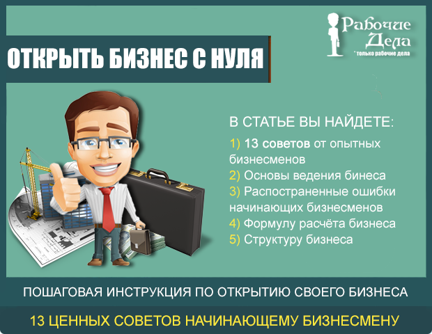 Рыболовный бизнес: как открыть магазин рыболовных товаров с нуля?