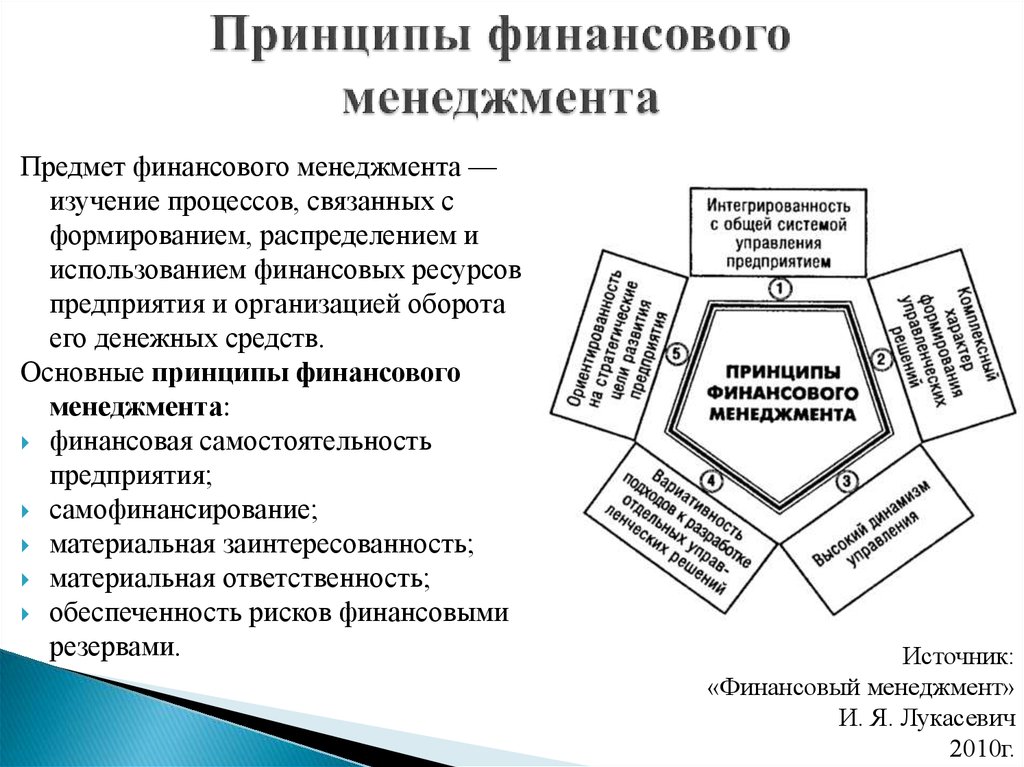 Деньги